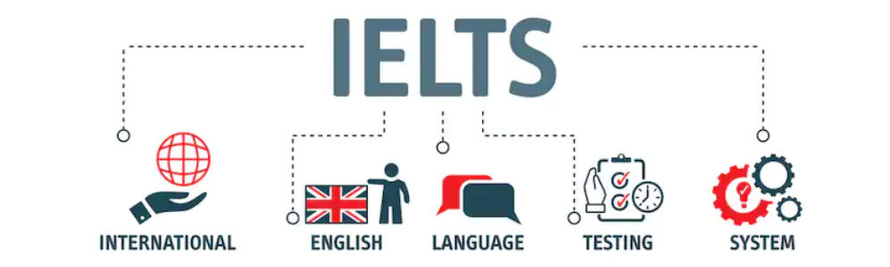 Kansas - IELTS Process